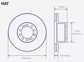DWTR0028 Air Disc Rotor for Mercedes & Setra S417