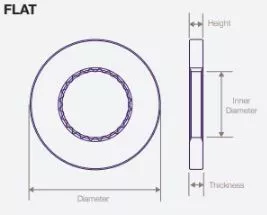 DWTR0032 Air Disc Rotor for Volvo 9700