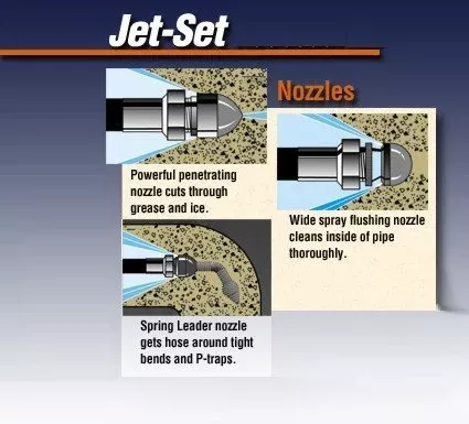 General Wire JN-50 Jet-Set 3/8" Nozzle Set