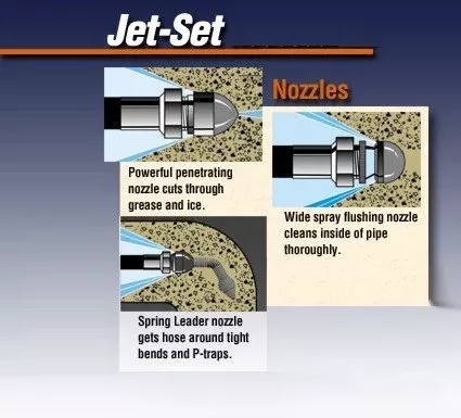General Wire JN-80 Jet-Set 3/8" Nozzle Set